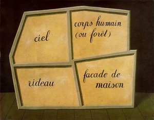 The Empty Mask — René Magritte