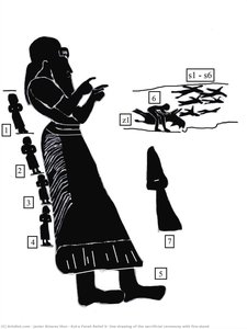 Kul-e Farah Relief V, Line Drawing Of The Sacrificial Ceremony With Fire-stand — Javier Álvarez Mon
