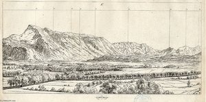 Wegweiser Auf Dem Monchberge — Friedrich Loos