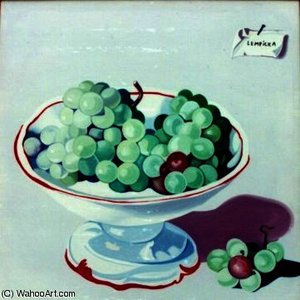 Bowl Of Grapes — Tamara De Lempicka, Art Deco