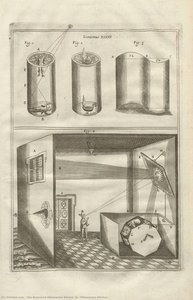 Athanasius Kircher — The Reverend Athanasius Kircher Sj