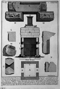 The Roman Antiquities, T. 2, Plate Xxxviii. Cutaway View Of The Tomb Before. — Giovanni Battista Piranesi, Neo Classicism