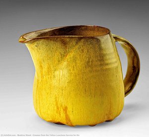Creamer From The Yellow Luncheon Service For Six — Beatrice Wood