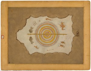 Facsimile Of A Mandan Robe — George Catlin