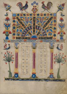 Canon Table Page — Toros Roslin