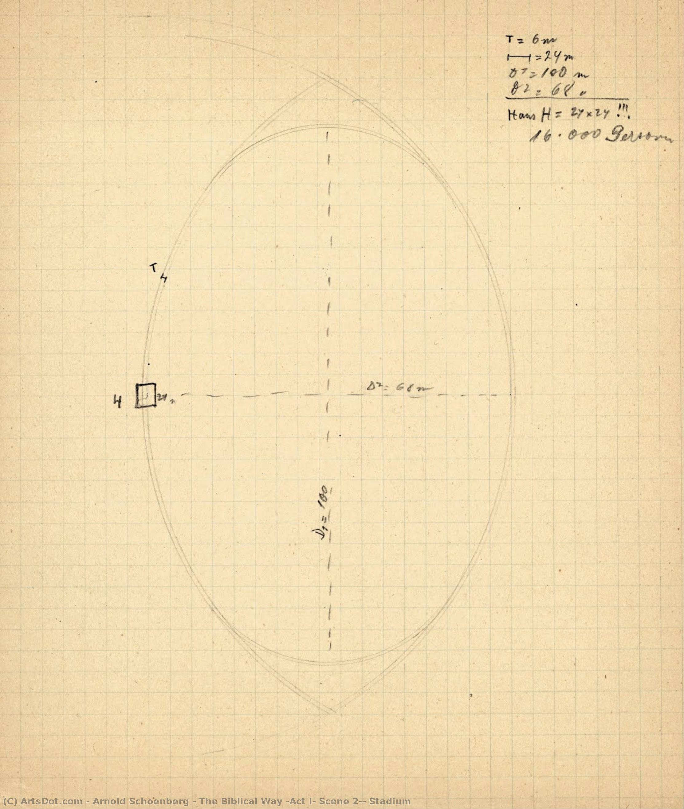 The Biblical Way (act I, Scene 2), Stadium — Arnold Schoenberg