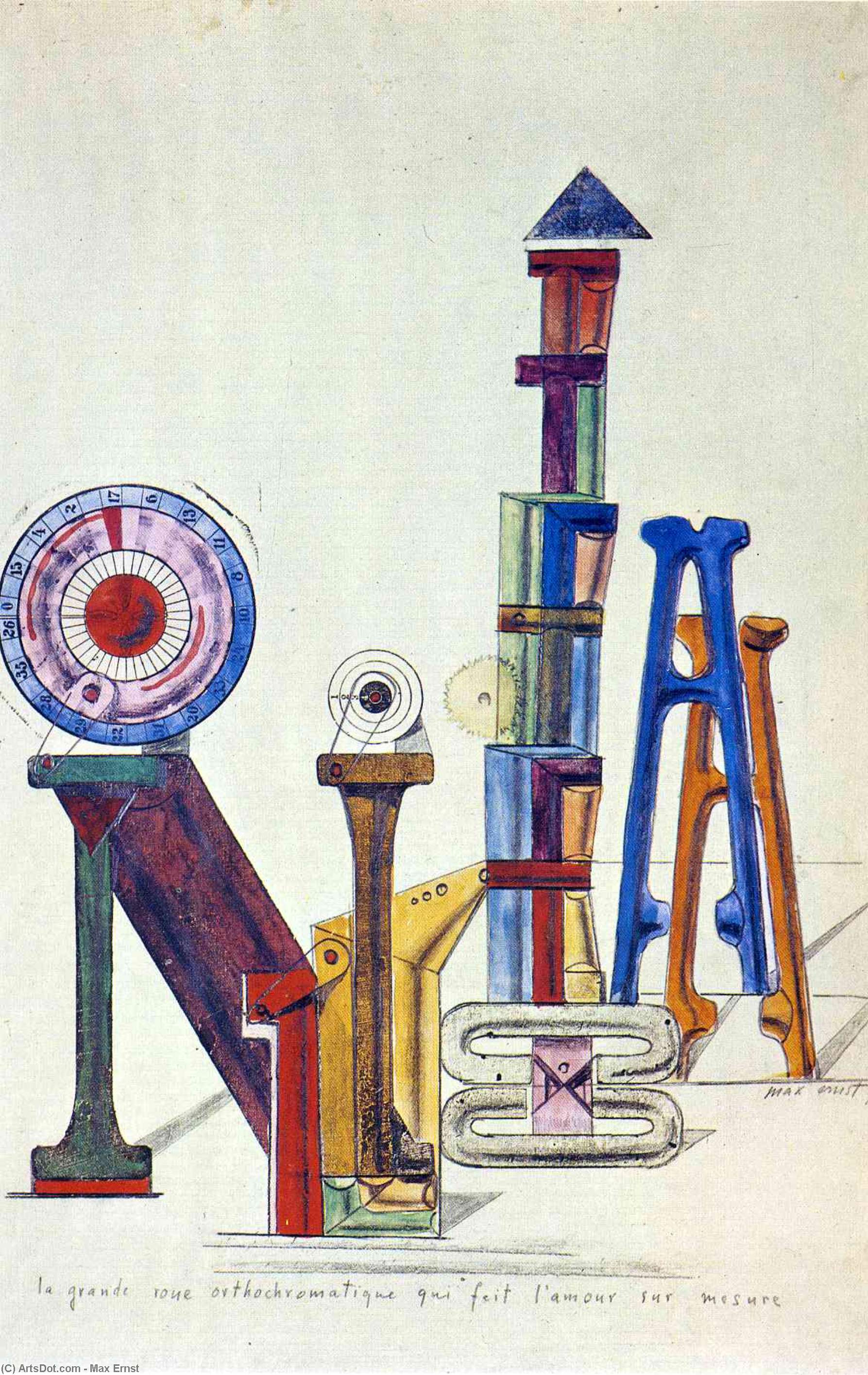 La Grande Roue Orthochromatique… — Max Ernst