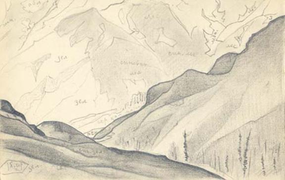 Sketch Of Solang Valley — Nicholas Roerich