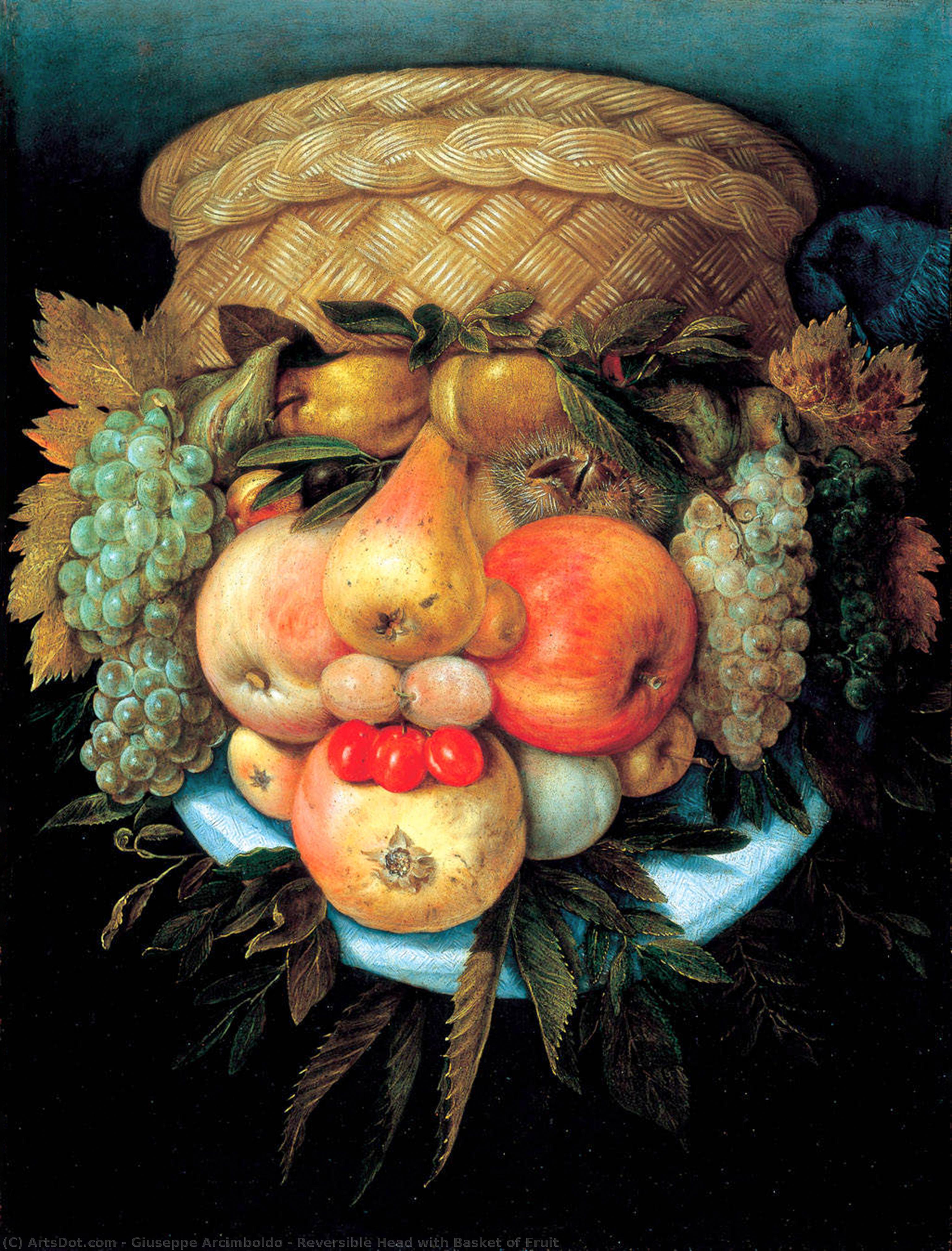 Reversible Head With Basket Of Fruit — Giuseppe Arcimboldo