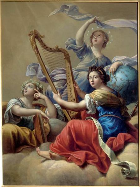 Calliope, Uranie Et Terpsichore — Pierre Mignard