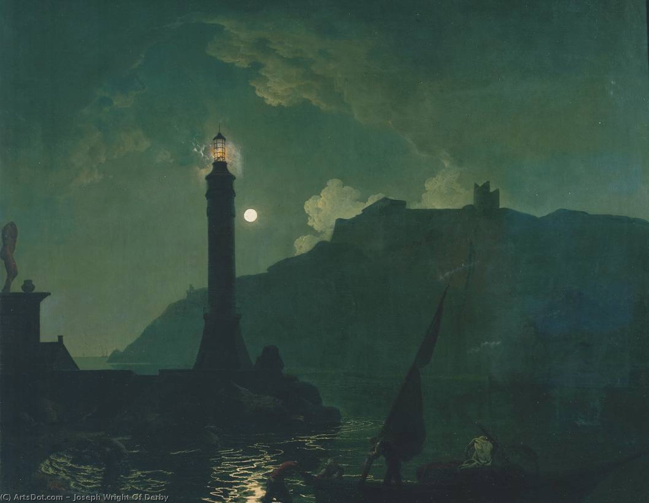 A Moonlight With A Lighthouse, Coast Of Tuscany — Joseph Wright Of Derby