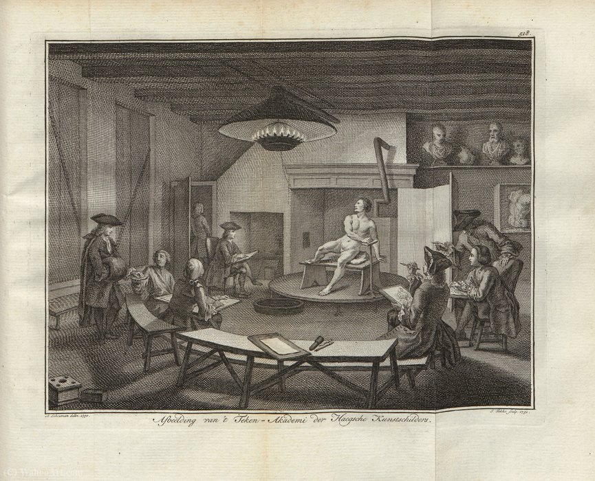 Aert Schouman, Simon Fokke — Jan Van Gool