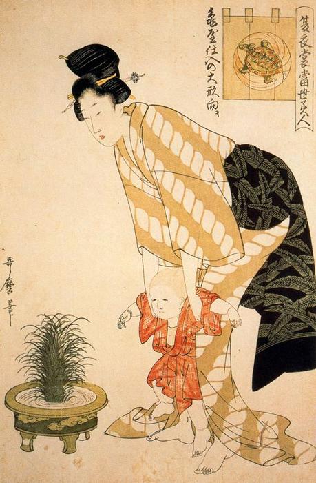 Flower Patterned Cotton — Kitagawa Utamaro