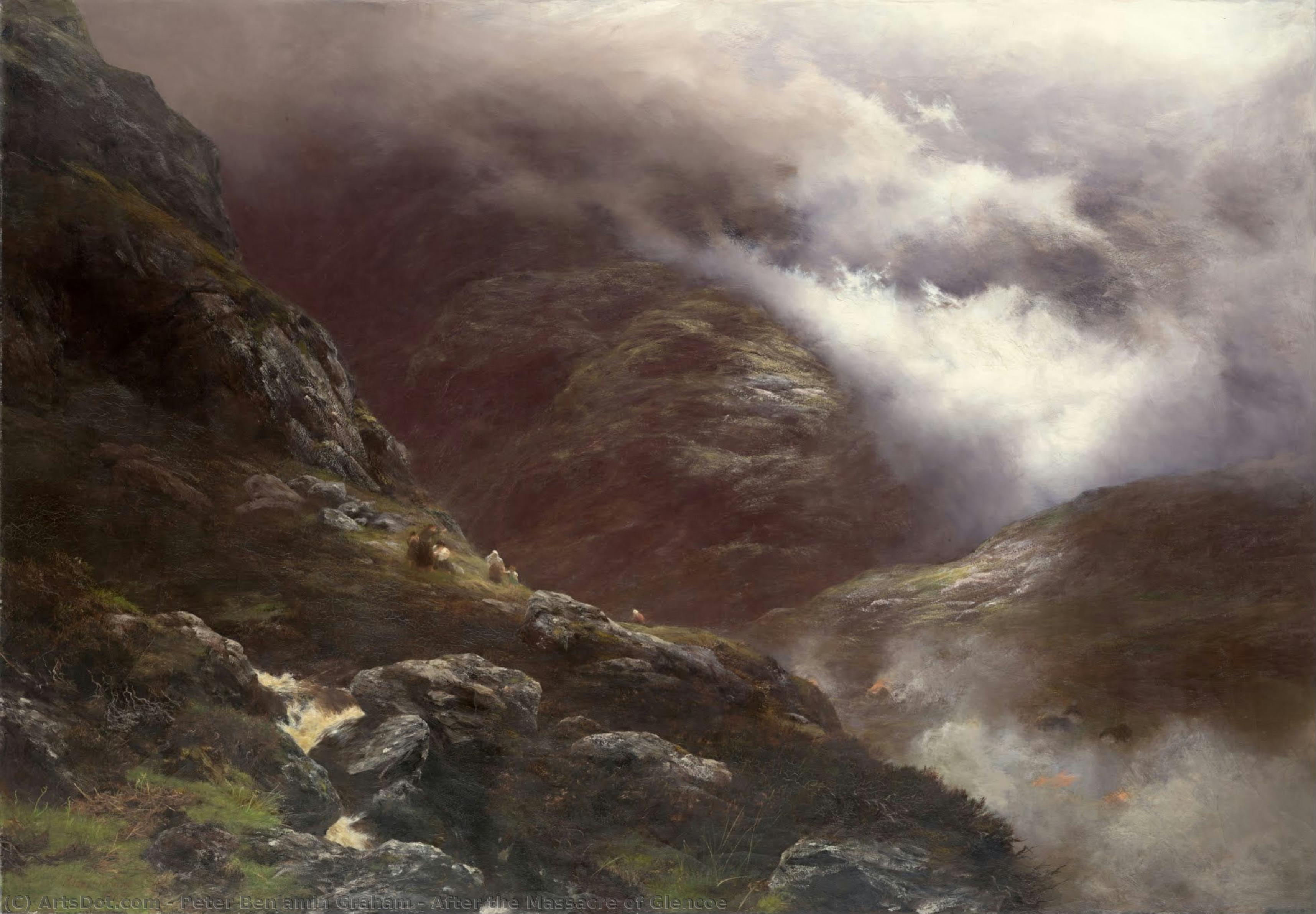 After The Massacre Of Glencoe — Peter Benjamin Graham