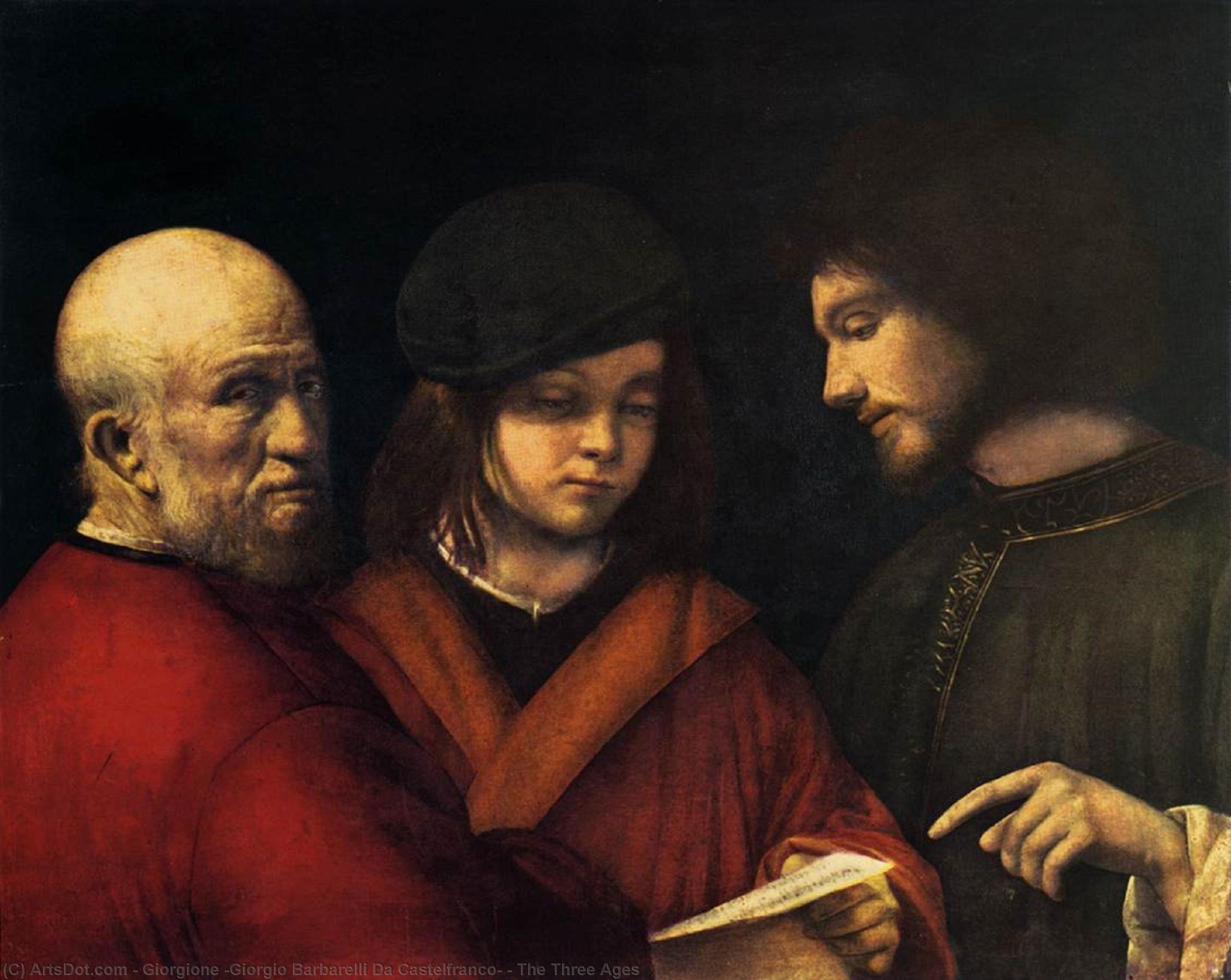 Los Tres Años — Giorgione