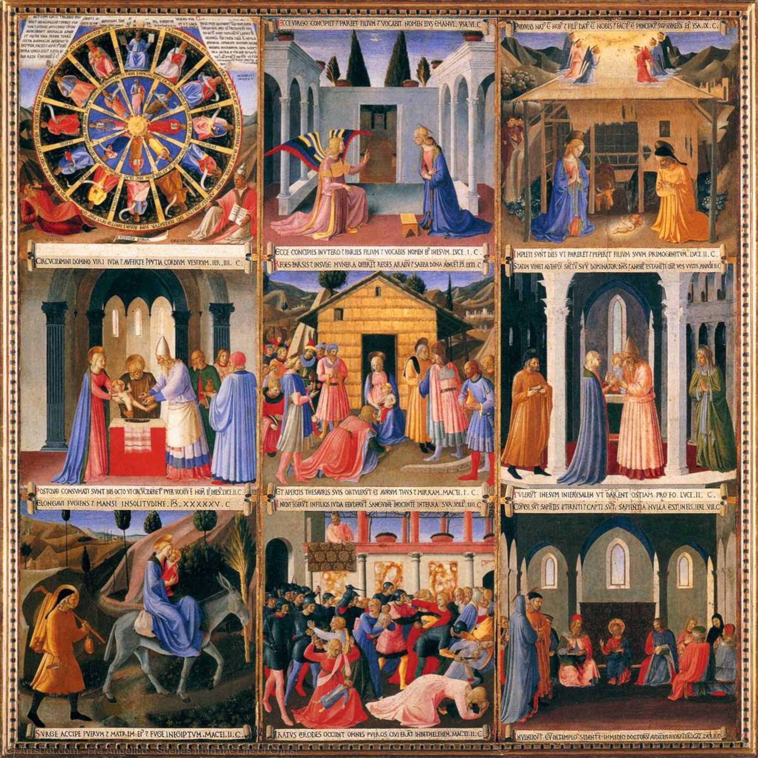 Scenes From The Life Of Christ — Fra Angelico