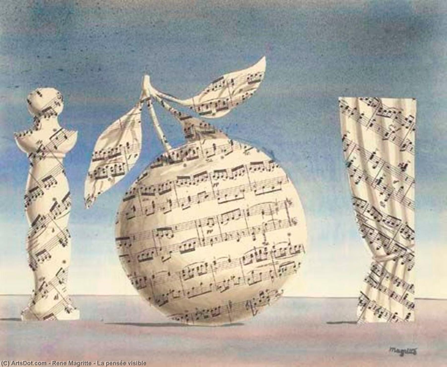 La Pensée Visible — René Magritte