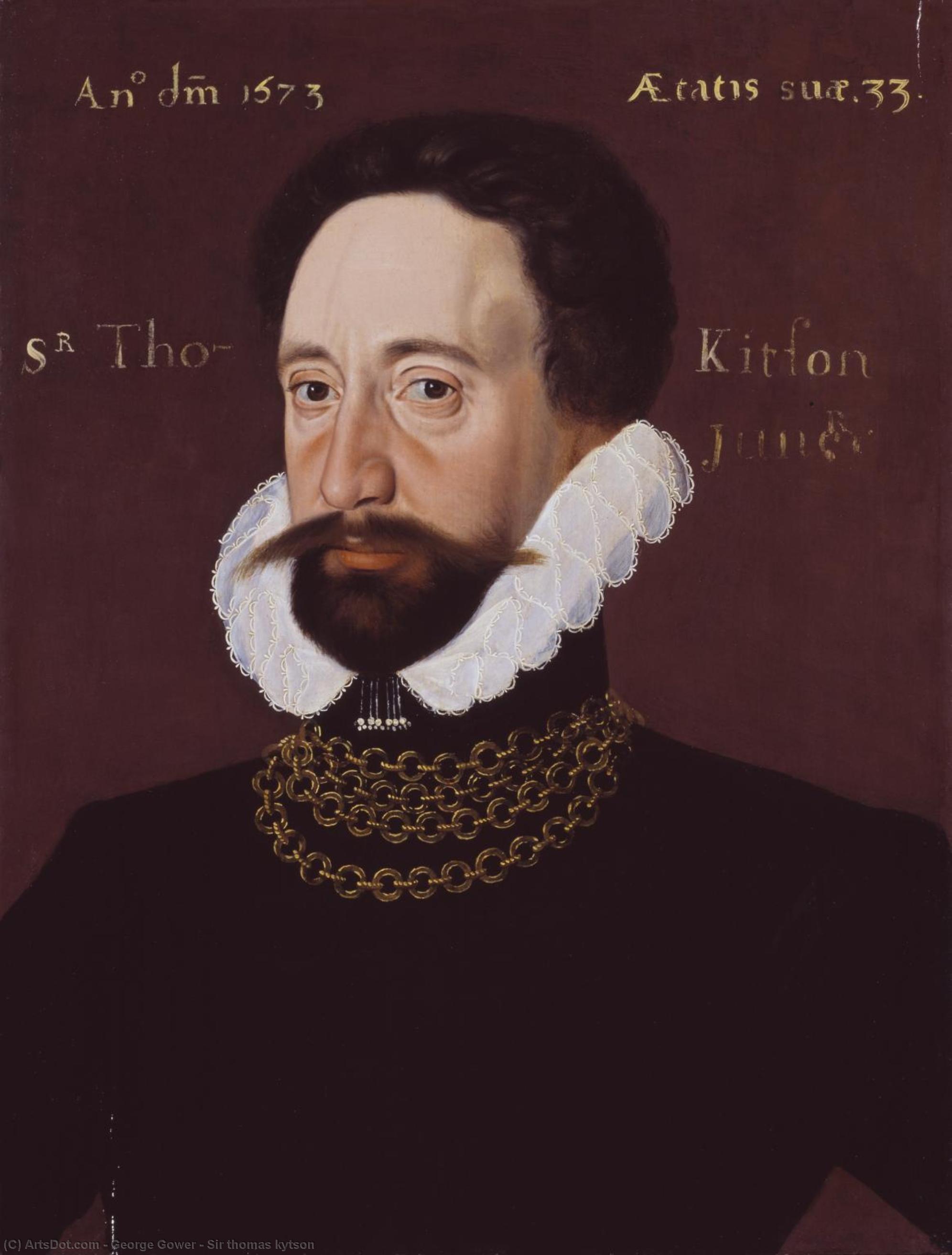 Sir Thomas Kytson — George Gower