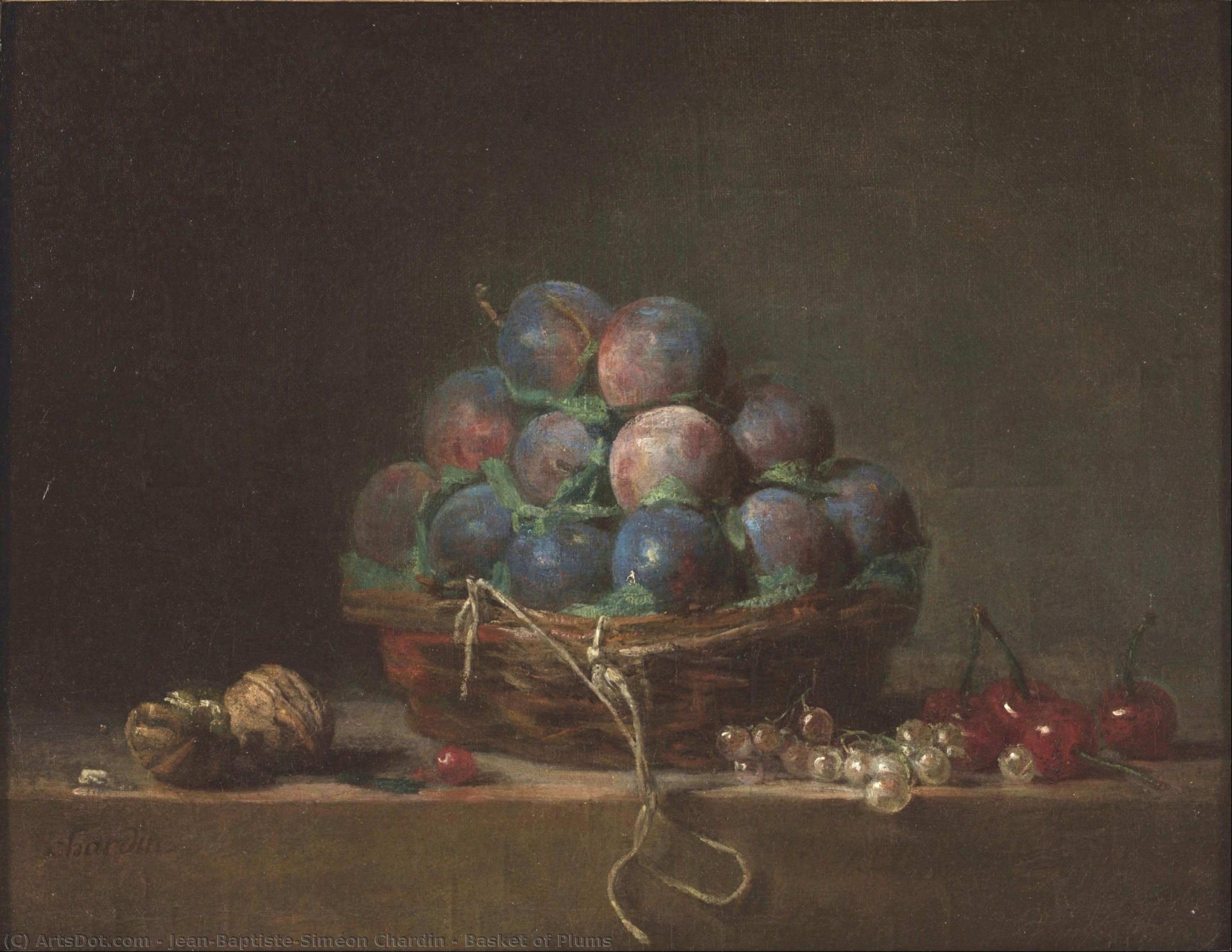 Basket Of Plums — Jean-baptiste-siméon Chardin