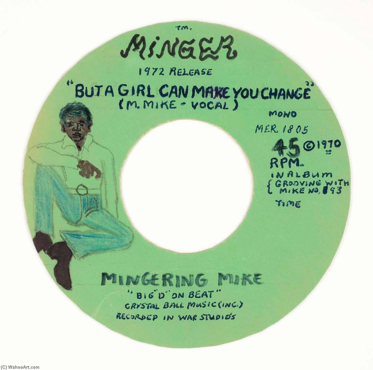 Minger 1972 Release, Mingering Mike, But A Girl Can Make You Change — Mingering Mike