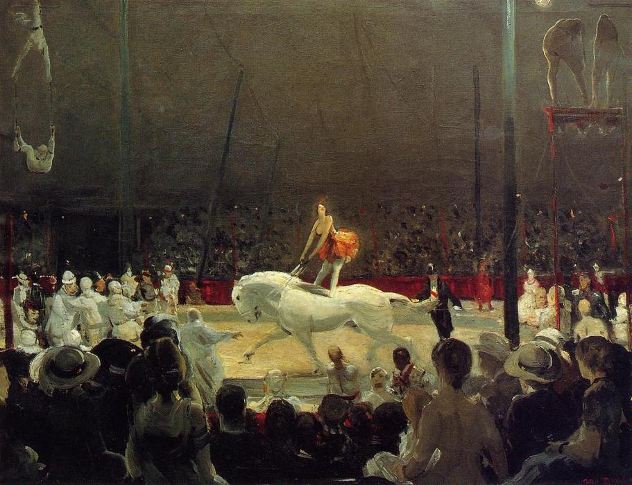 The Circus — George Wesley Bellows