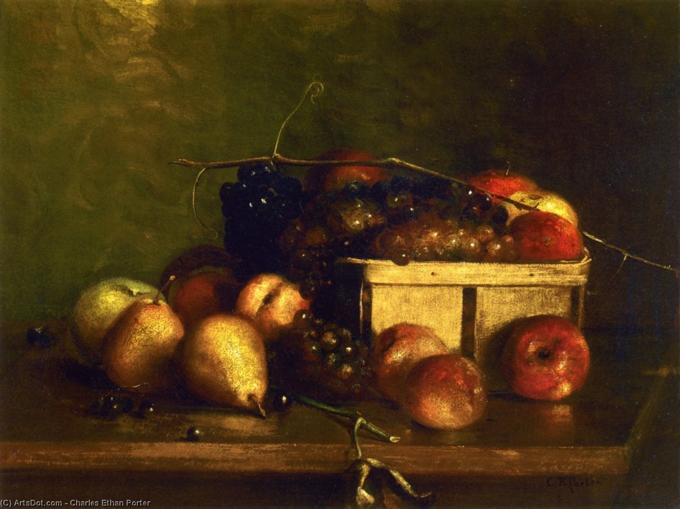 Still Life With Fruit And Basket — Charles Ethan Porter