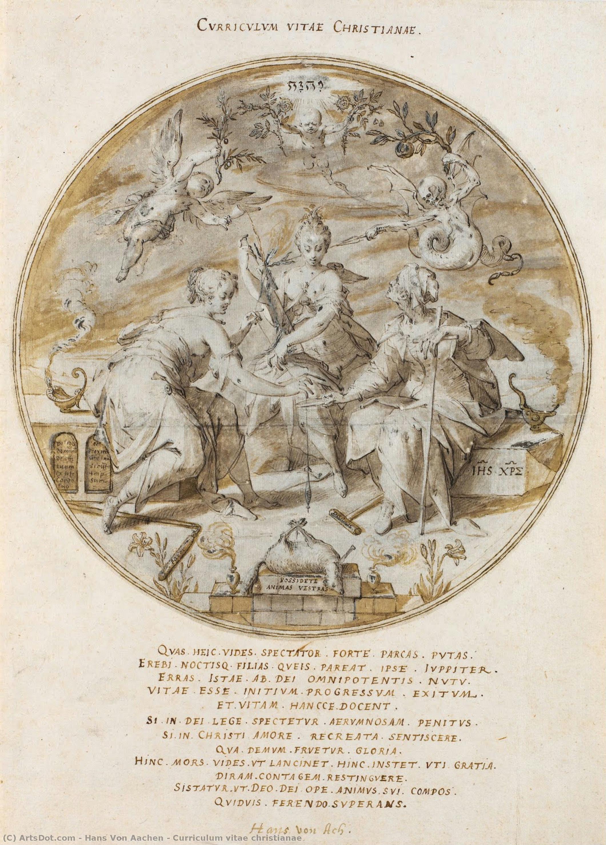 Curriculum Vitae Christianae — Hans Von Aachen