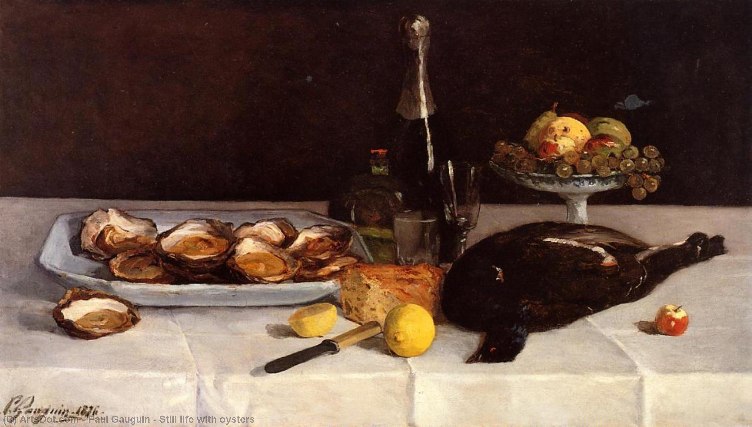 Still Life With Oysters — Eugène Henri Paul Gauguin