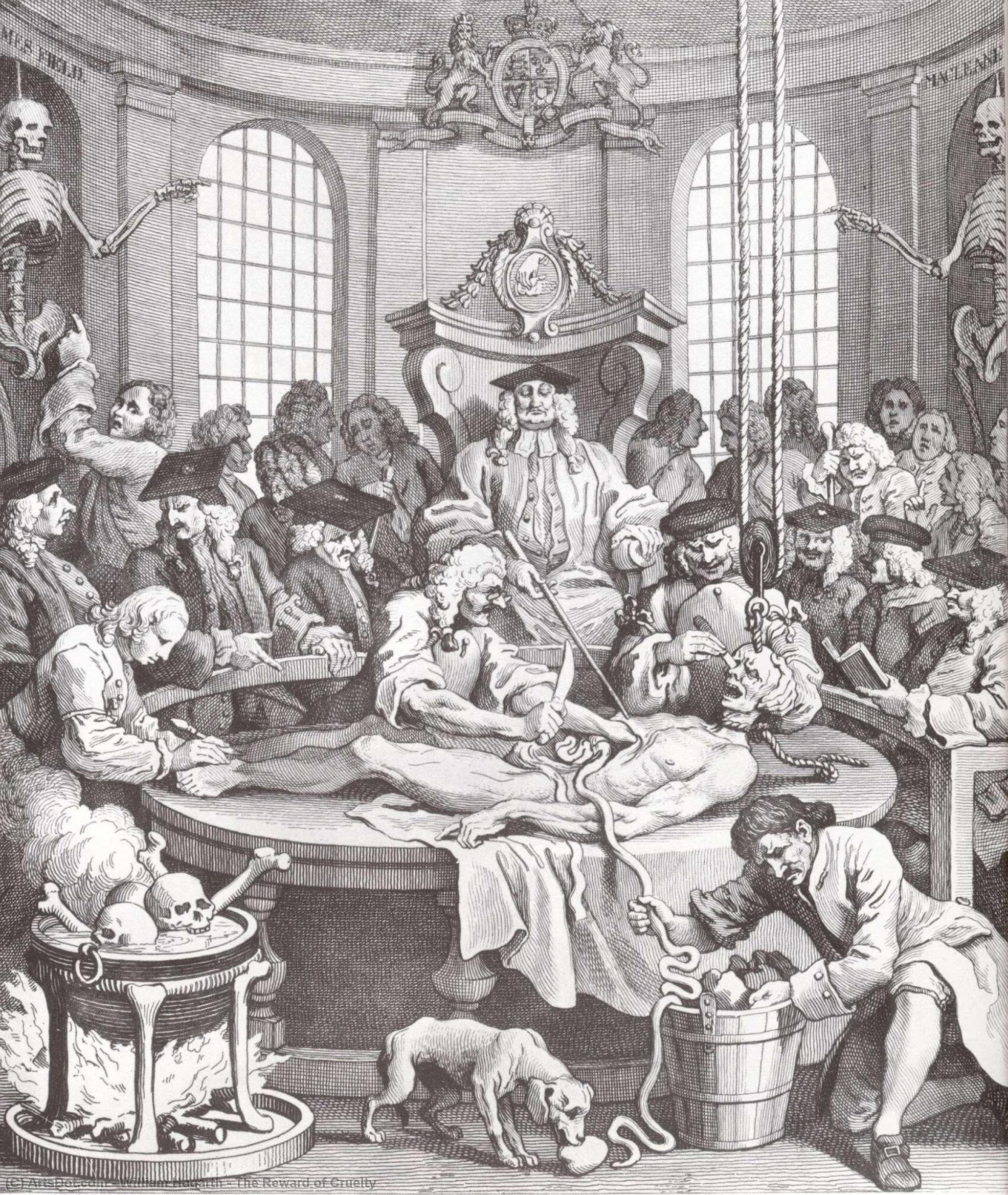 The Reward Of Cruelty — William Hogarth