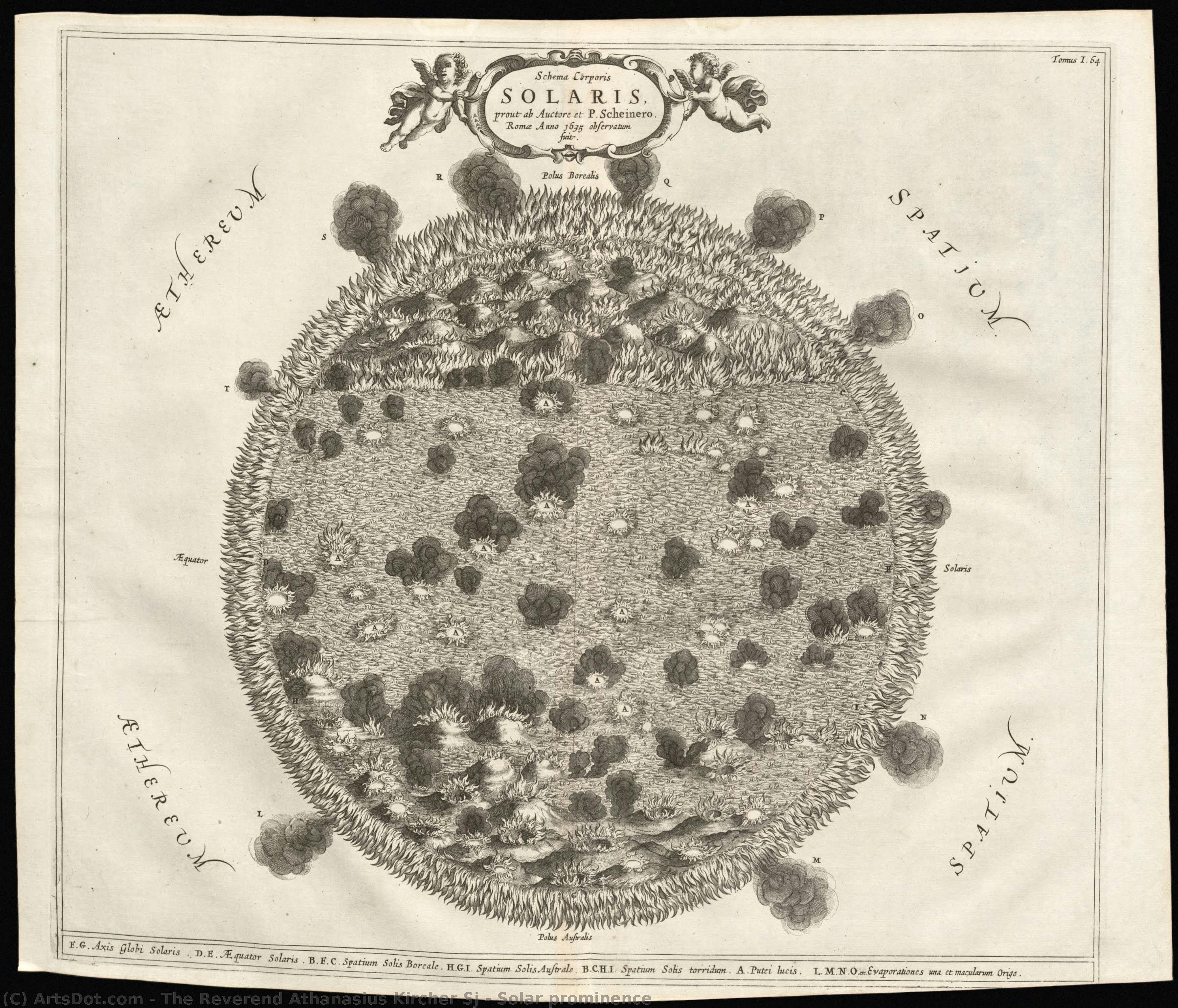 Solar Prominence — The Reverend Athanasius Kircher Sj
