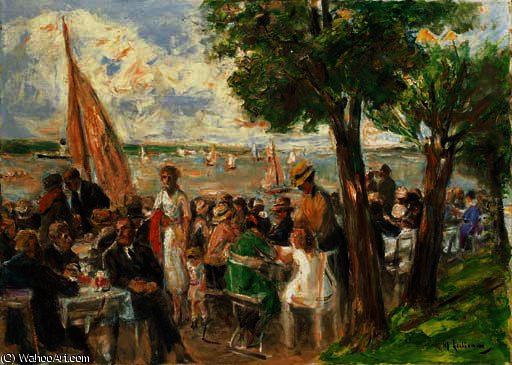 Gartenlokal An Der Havel — Max Liebermann
