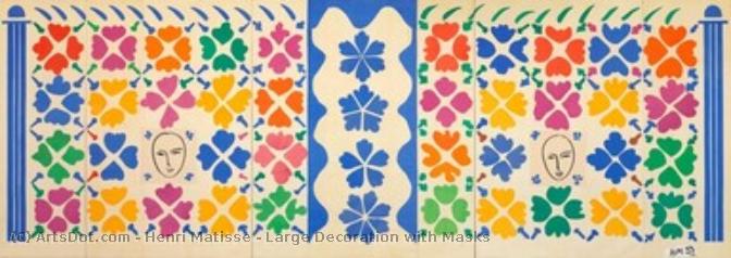 Large Decoration With Masks — Henri Matisse