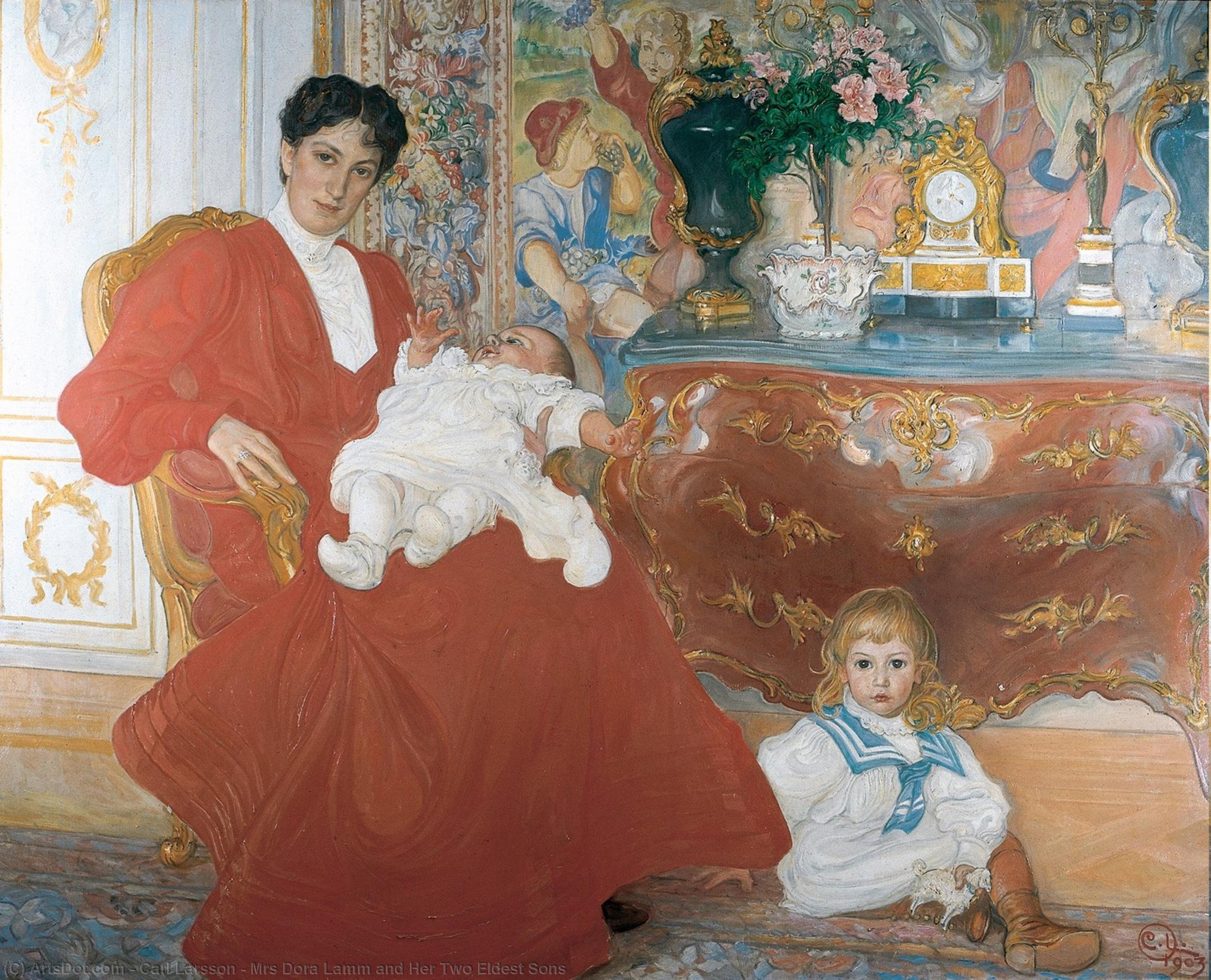 Mrs Dora Lamm And Her Two Eldest Sons — Carl Larsson