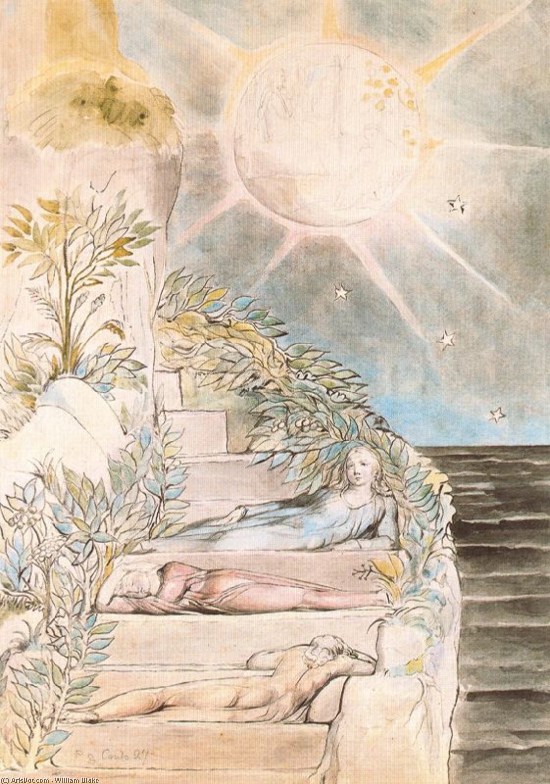 Dante Y Estacio Duermen Mientras Virgilio Vela — William Blake