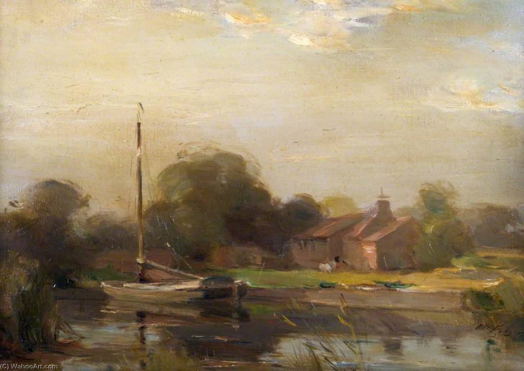 The Norfolk Broads — William Miller Frazer