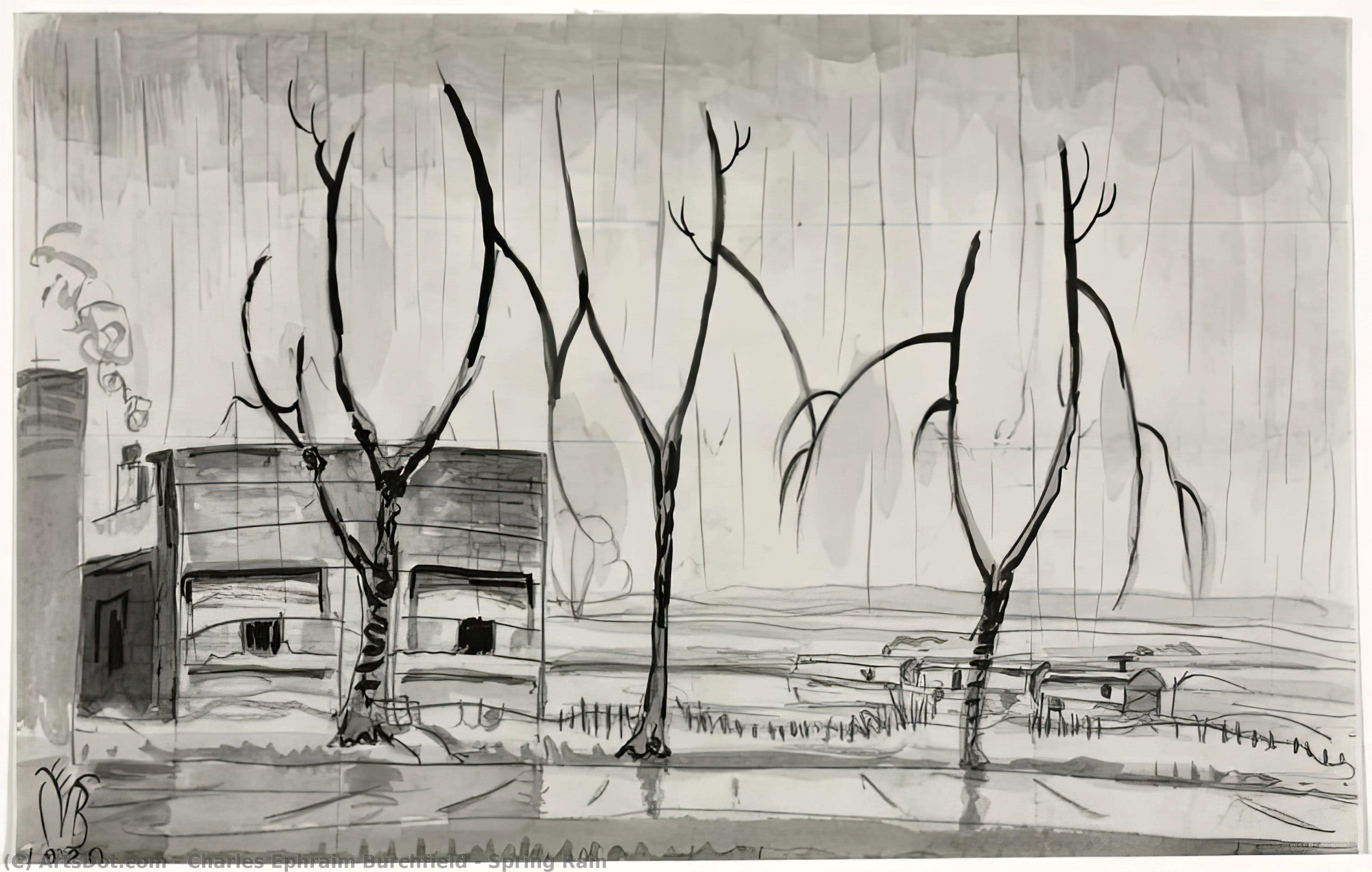 Spring Rain — Charles Burchfield