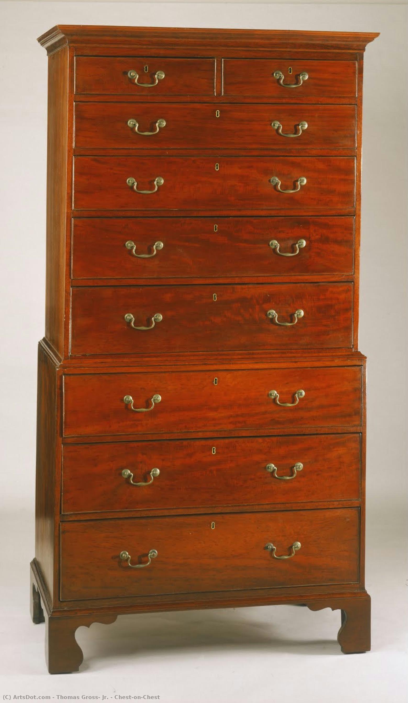 Chest-on-chest — Thomas Gross, Jr.