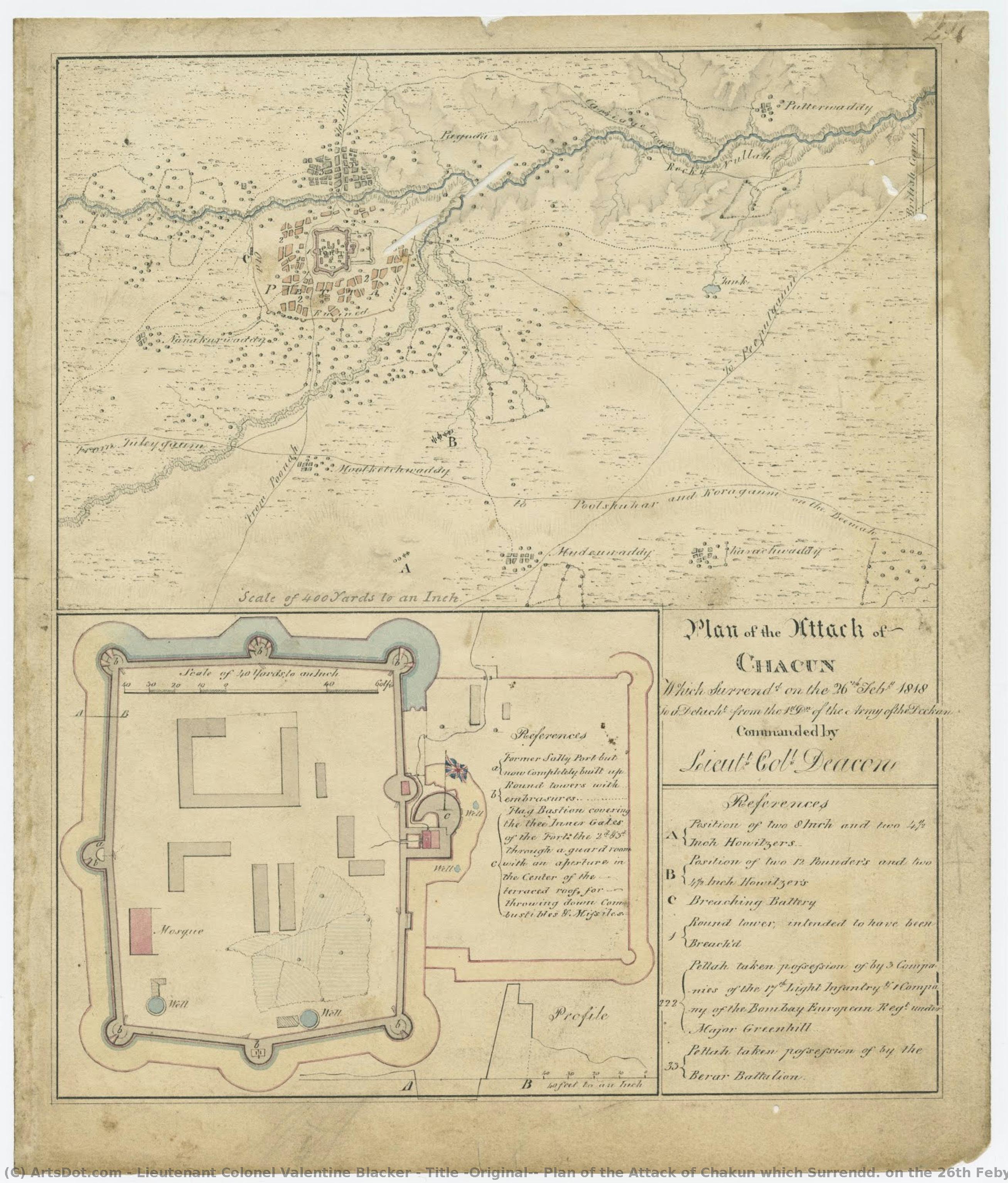 Title (original): Plan Of The Attack Of Chakun Which Surrendd. On The 26th Feby 1818 To A Detacht. From The 1st Division Of The Army Of The Deckan Commanded By Lieutt. Coll. Deacon. — Lieutenant Colonel Valentine Blacker