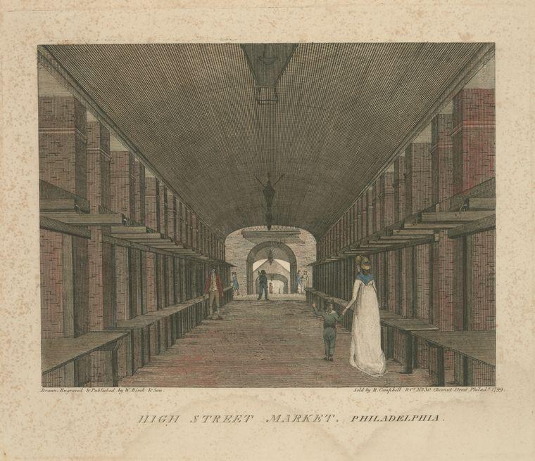 High Street Market. Philadelphia — Thomas Birch