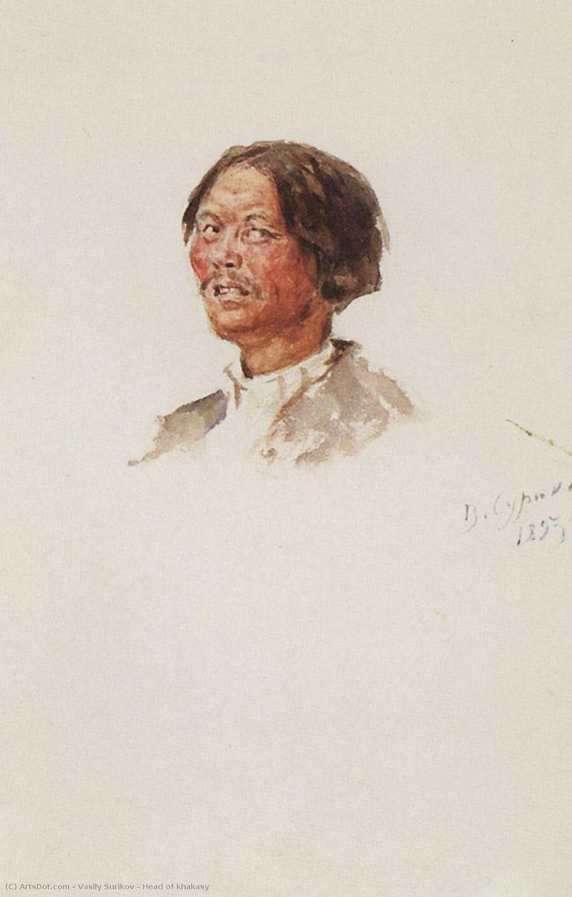 Head Of Khakasy — Vasily Ivanovich Surikov