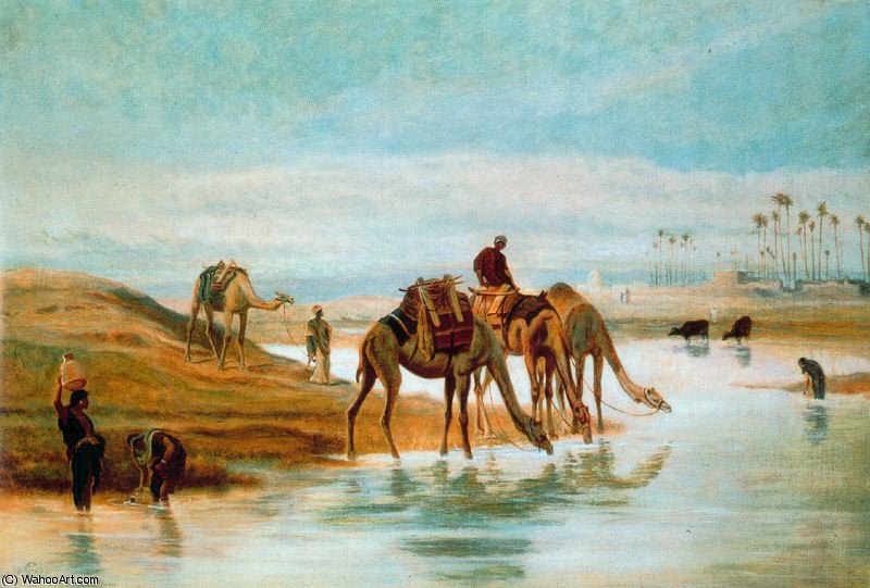 Along The Nile — Frederick Goodall