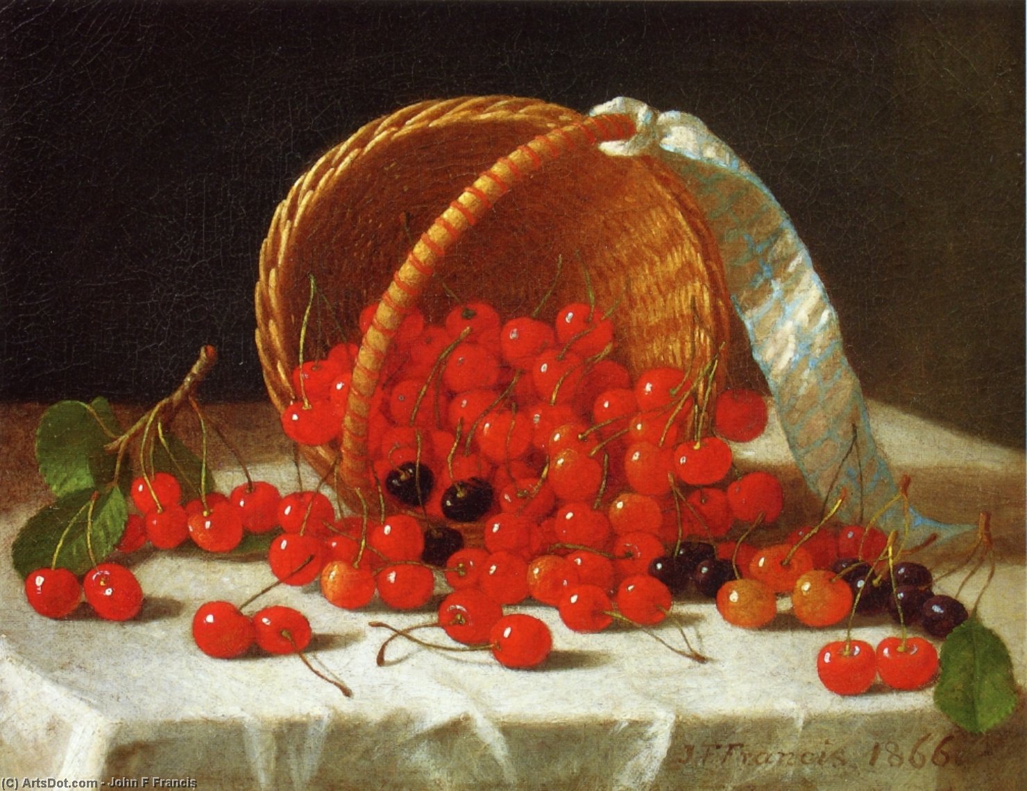 Cherries Spilling From A Basket — John F Francis