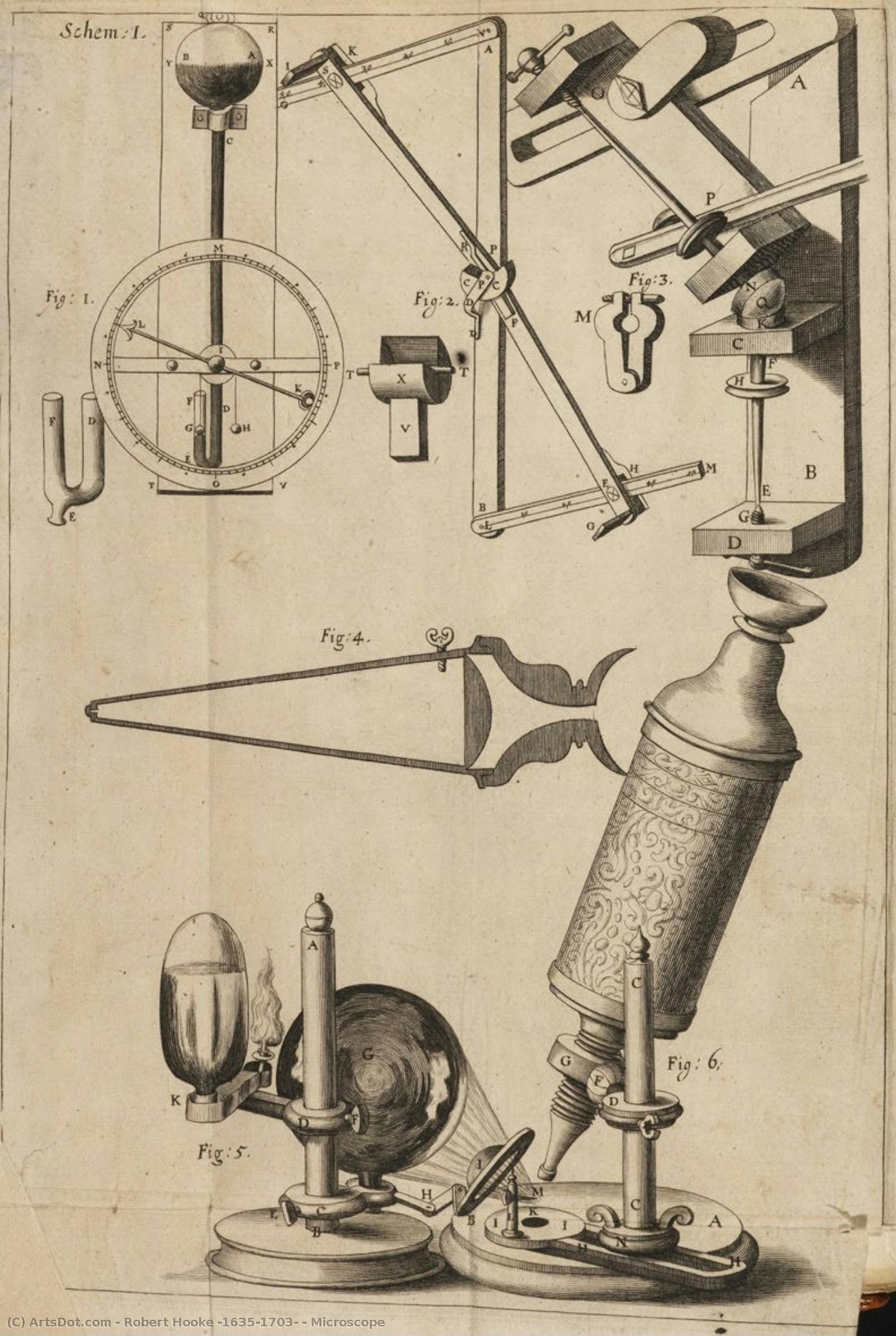 Microscope — Robert Hooke (1635-1703)