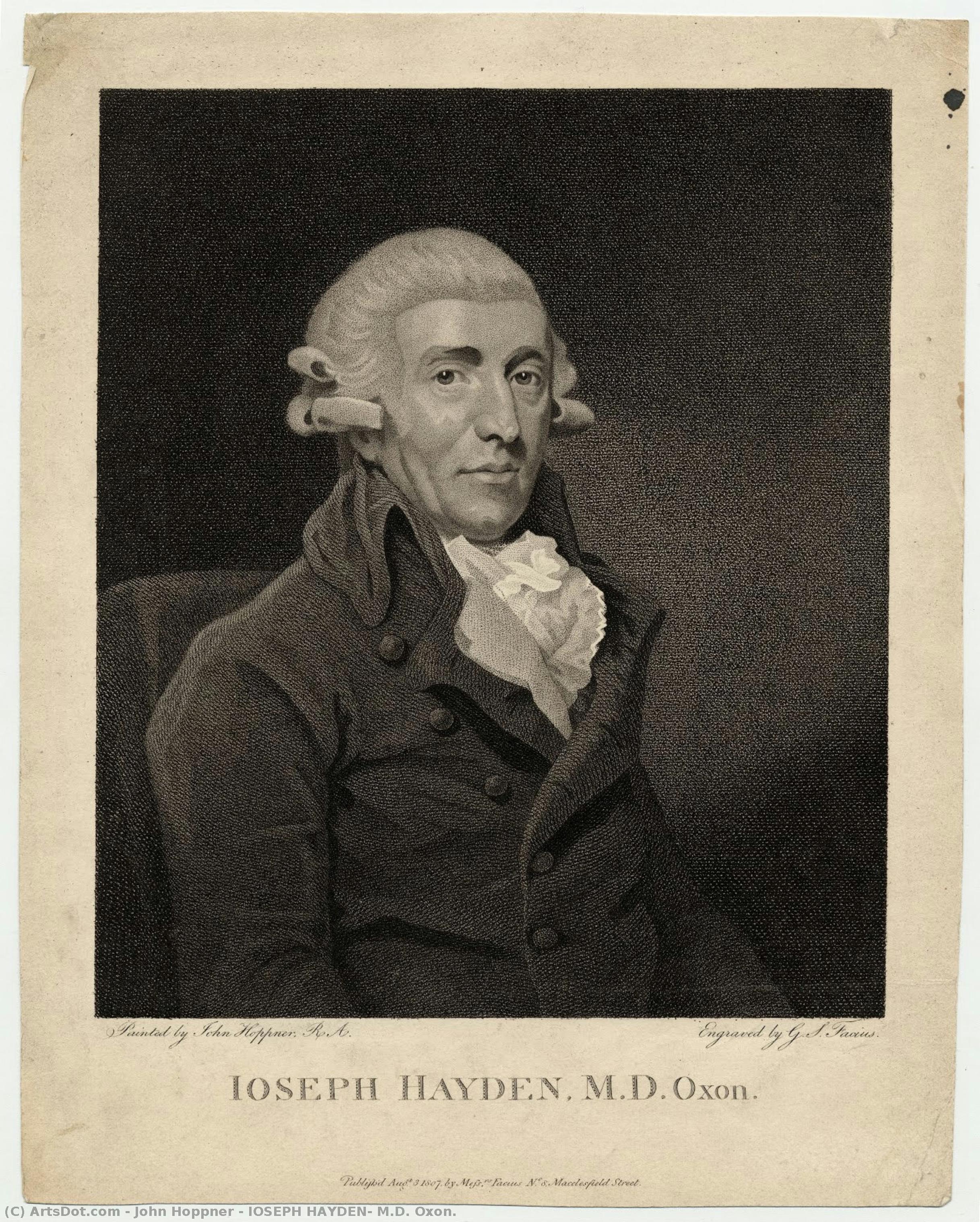 Ioseph Hayden, M.d. Oxon. — John Hoppner