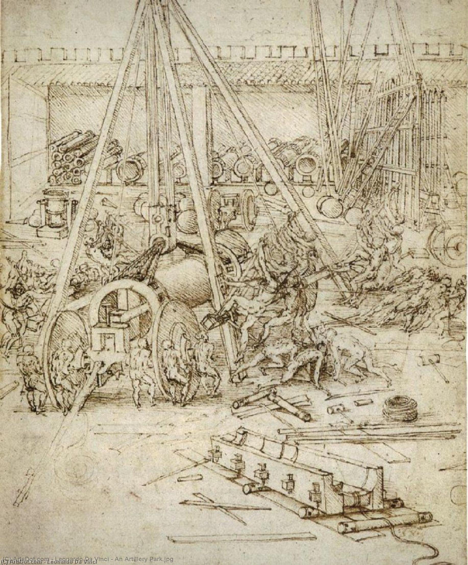 An Artillery Park.jpg — Leonardo Da Vinci
