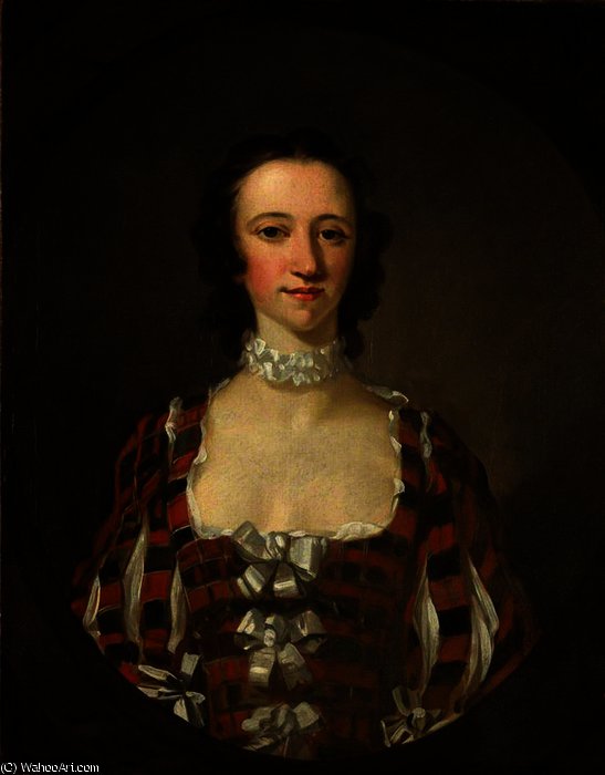 Flora Macdonald — Richard Wilson