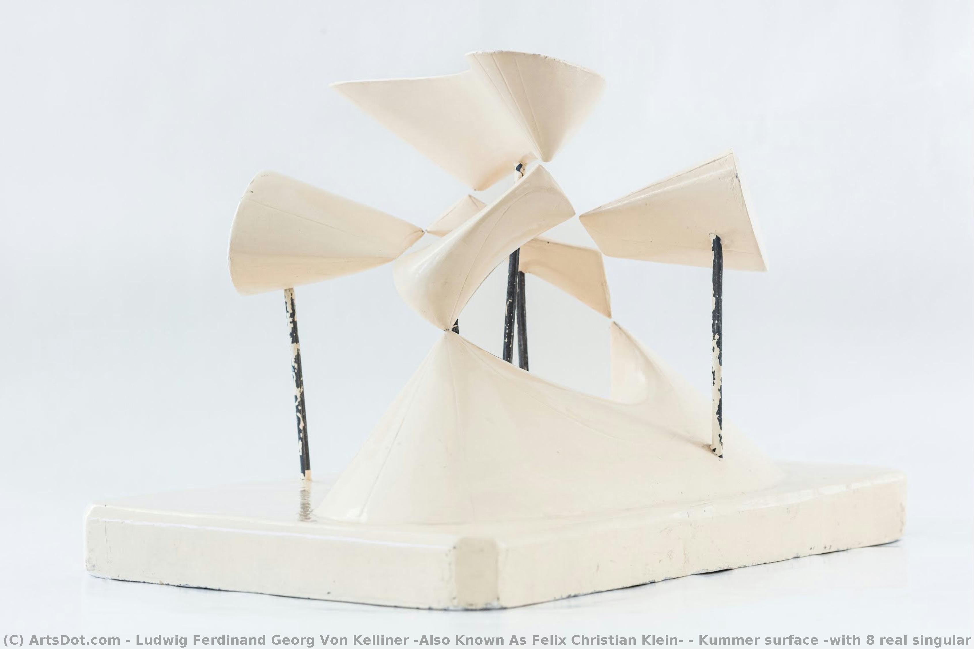 Kummer Surface (with 8 Real Singular Point) — Ludwig Ferdinand Georg Von Kelliner (also Known As Felix Christian Klein)