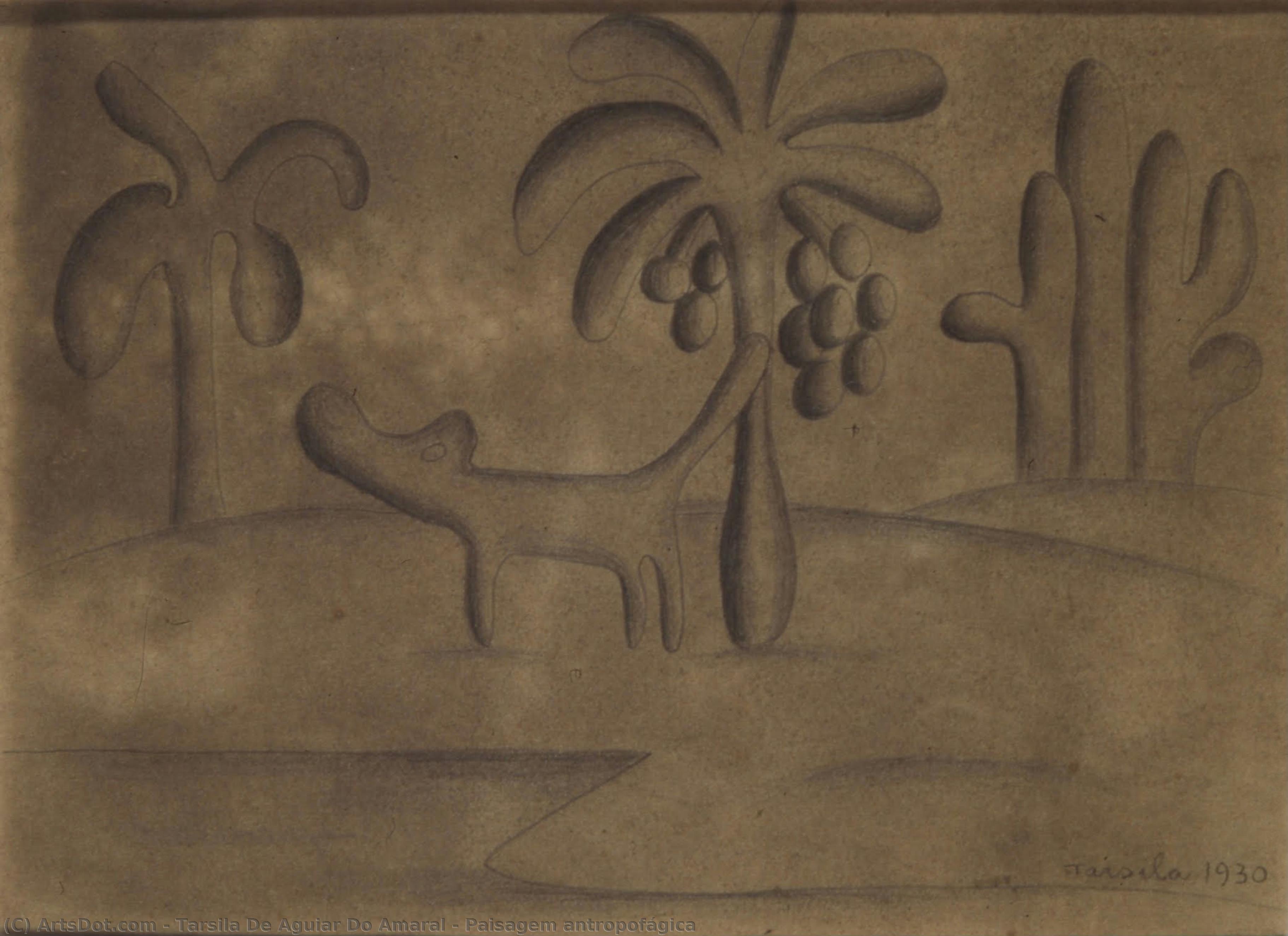 Paisagem Antropofágica — Tarsila Do Amaral