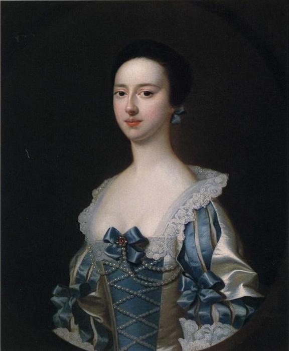 Anne Bateman, Later Mrs John Gisborne — Joseph Wright Of Derby