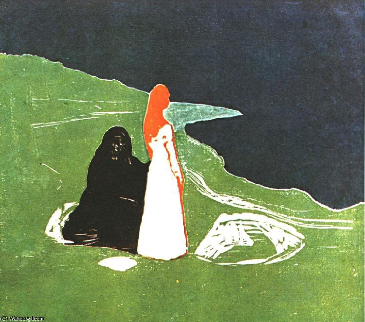 Women On The Riverbank — Edvard Munch